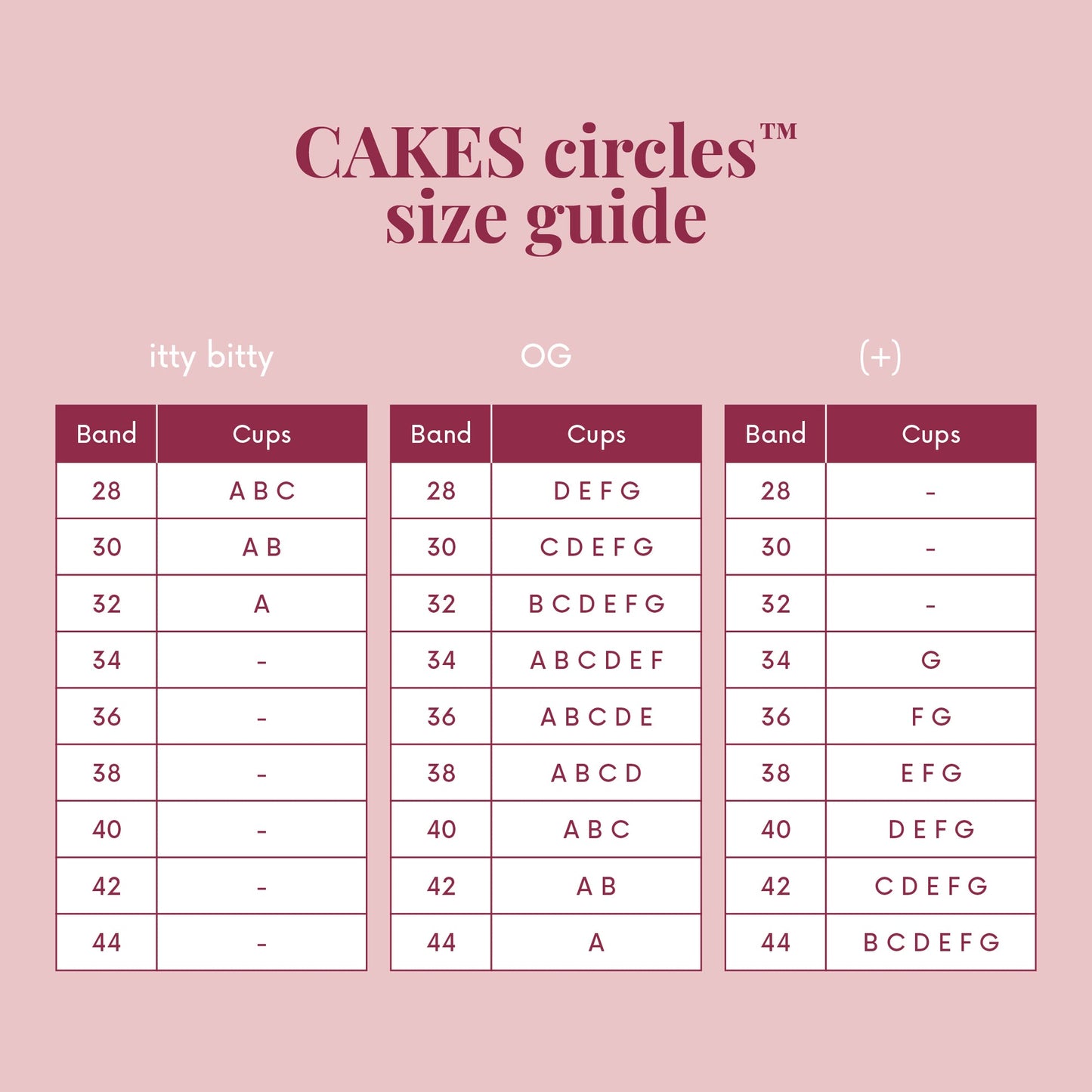 CAKES Grippy Circles